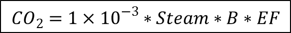 Equation C-2c: Annual CO2 Mass Emissions from MSW or Solid Fuel Combustion